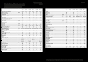 Kombajni Fendt Ideal 10T 