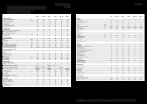 Kombajni Fendt Ideal 10T 