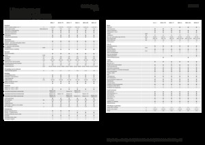 Kombajni Fendt Ideal 10T 
