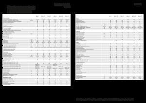 Kombajni Fendt Ideal 10T 