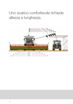 Kombajni Claas Lexion 640