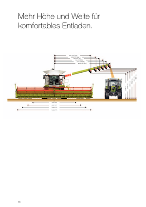 Kombajni Claas Lexion 620