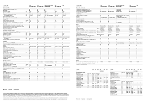 Kombajni Claas Lexion 760 Montana