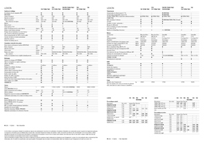 Kombajni Claas Lexion 760 Montana
