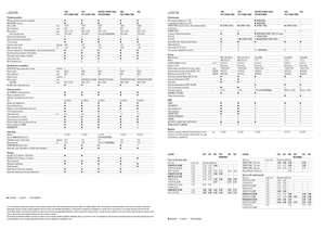 Kombajni Claas Lexion 760 Montana
