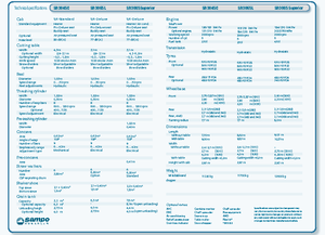 Kombajni Sampo Rosenlew SR 3085 Superior