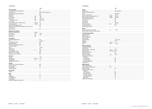 Kombajni Claas Tucano 470