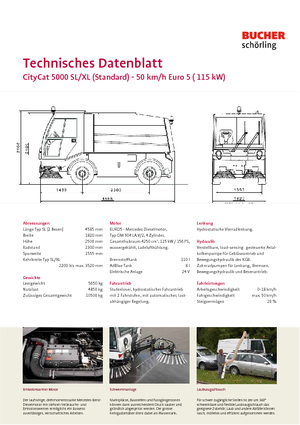 Kompaktni strojevi za čišćenje Bucher-Schörling CityCat 5000 SL