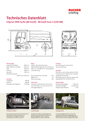 Kompaktni strojevi za čišćenje Bucher-Schörling CityCat 5000 XL