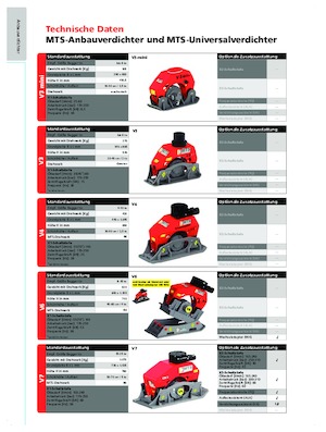 Kompaktori za hidraulične bagere MTS US 8-2