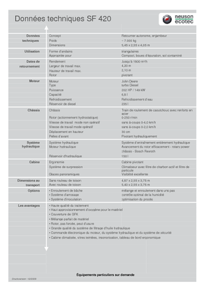 Rezači za kompost Neuson-Ecotec SF 420