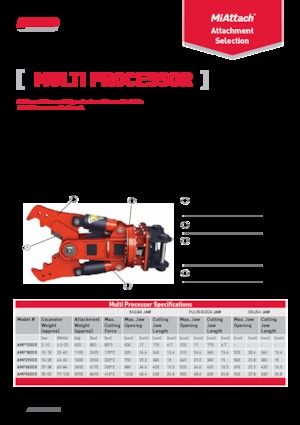 Multi- procesori A-Ward AMP2900R