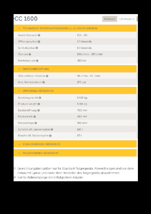 Drobilice za beton Epiroc CC 1600 U