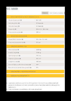 Drobilice za beton Epiroc CC 1600 U