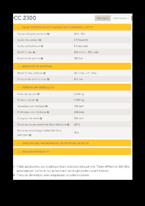 Drobilice za beton Epiroc CC 2300 U
