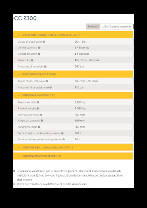 Drobilice za beton Epiroc CC 2300 U