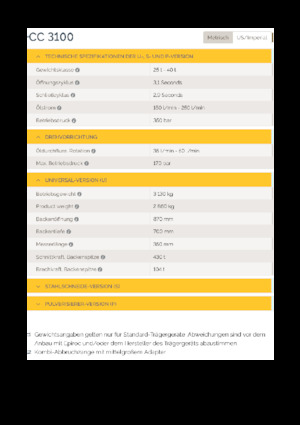 Drobilice za beton Epiroc CC 3100 U