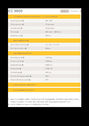 Drobilice za beton Epiroc CC 5000 U