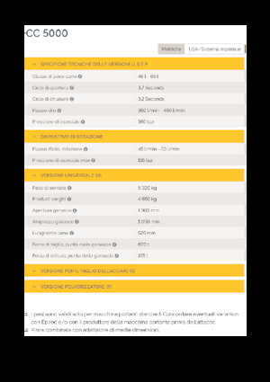 Drobilice za beton Epiroc CC 5000 U