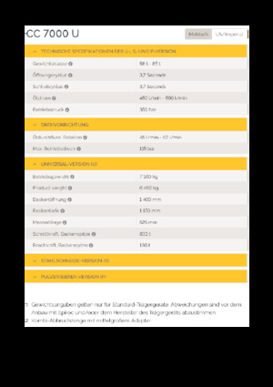 Drobilice za beton Epiroc CC 7000 U