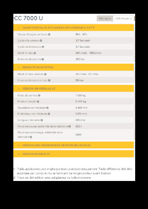 Drobilice za beton Epiroc CC 7000 U
