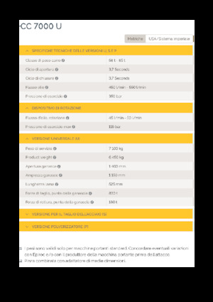 Drobilice za beton Epiroc CC 7000 U