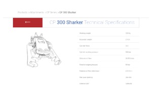 Multi- procesori Promove CP 300 SK