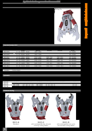 Drobilice za beton Kinshofer DCC-40-C