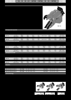 Drobilice za beton Kinshofer DLD-25