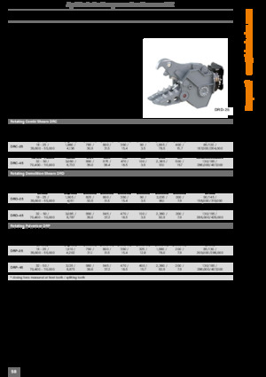 Drobilice za beton Kinshofer DRD-45