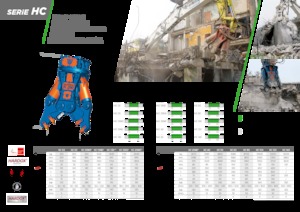 Drobilice za beton TREVI BENNE HC 40