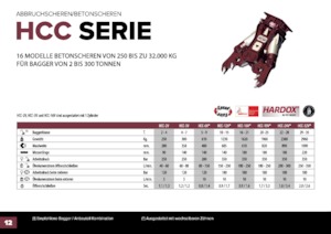 Drobilice za beton Hydra Ram HCC-320V