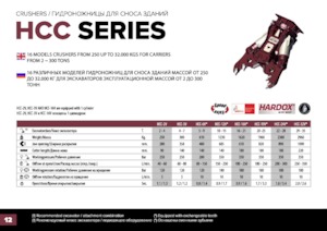 Drobilice za beton Hydra Ram HCC-320V