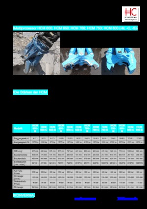 Multi- procesori Konverma HCM 750 M 