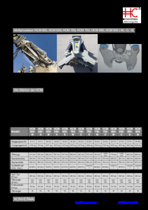 Drobilice za beton Konverma HCM 750 C 