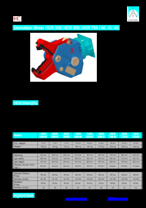Multi- procesori Konverma HCR 750 M 