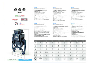 Drobilice za beton VTN HP02 