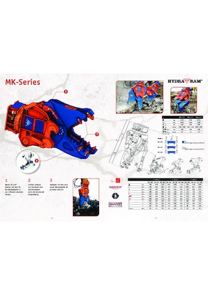Drobilice za beton Hydra Ram MK-18P