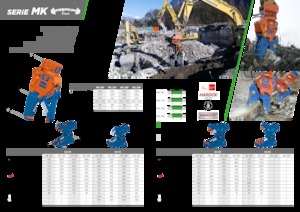 Multi- procesori TREVI BENNE MK 28P