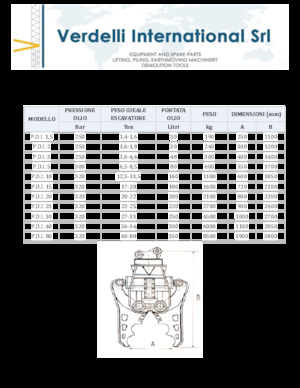 Drobilice za beton Verdelli P.D.I. 20