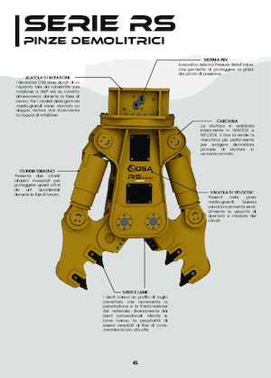 Drobilice za beton OSA Demolition Equipment RS2000 