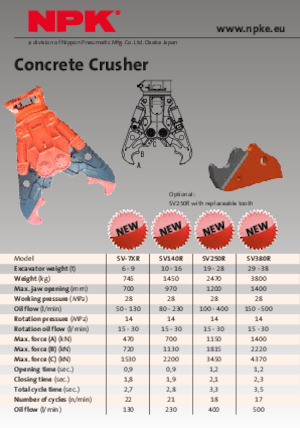 Drobilice za beton NPK SV140R