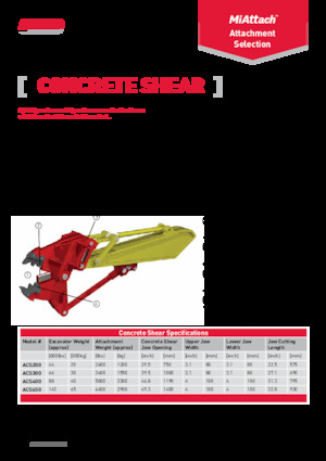 Rezači za beton A-Ward ACS200