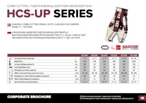 Rezači za beton Hydra Ram HCS-110UP