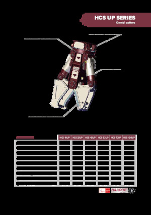 Rezači za beton Hydra Ram HCS-32UP