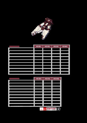 Rezači za beton Hydra Ram HCS-15U