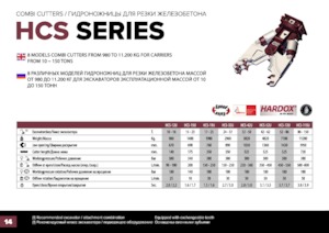 Rezači za beton Hydra Ram HCS-38U