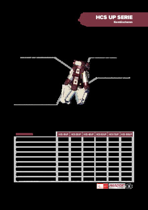 Rezači za beton Hydra Ram HCS-32UP