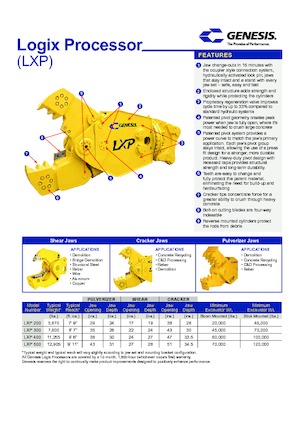 Multi- procesori Genesis LXP 500