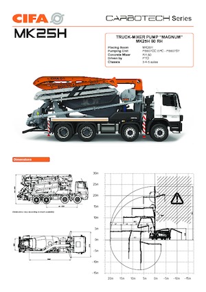 Pumpe miksera za kamione CIFA MK25H